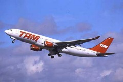 TAM